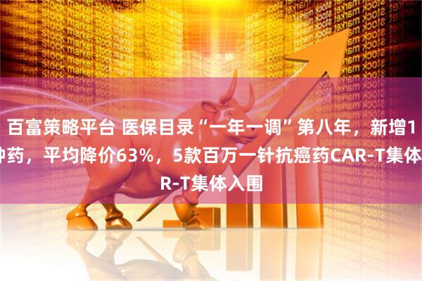 百富策略平台 医保目录“一年一调”第八年，新增114种药，平均降价63%，5款百万一针抗癌药CAR-T集体入围